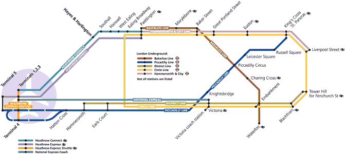 London Heathrow Train Routes